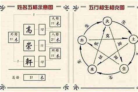 詠字五行|【詠的五行】詠字的五行之謎：姓名學中揭開隱藏屬性。